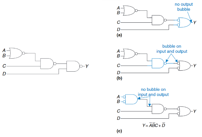 bubble-pushed circuit