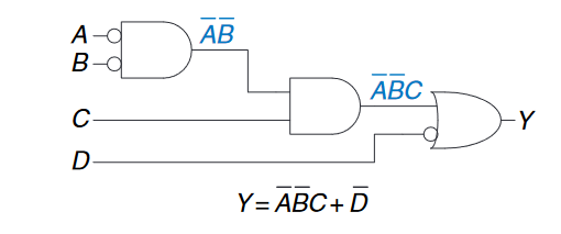 Logically equivalent bubble-pushed circuit