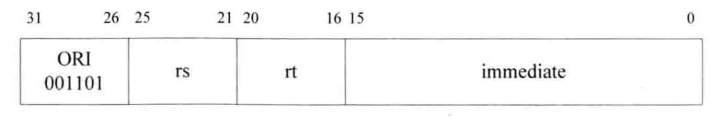 ori instruction type