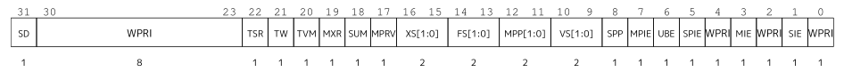 risc-v32 mstatus