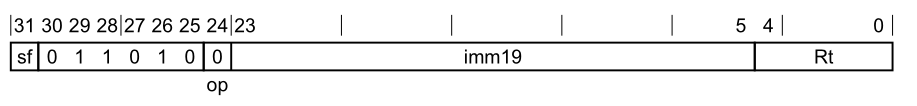 cbz