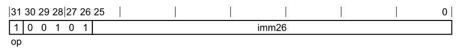 Bl