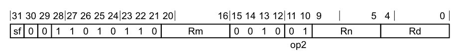 lsr register